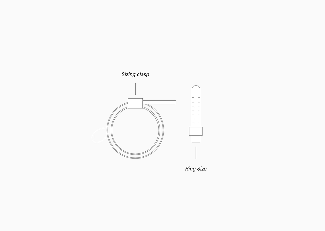 STYLE: Our Ring Sizer
